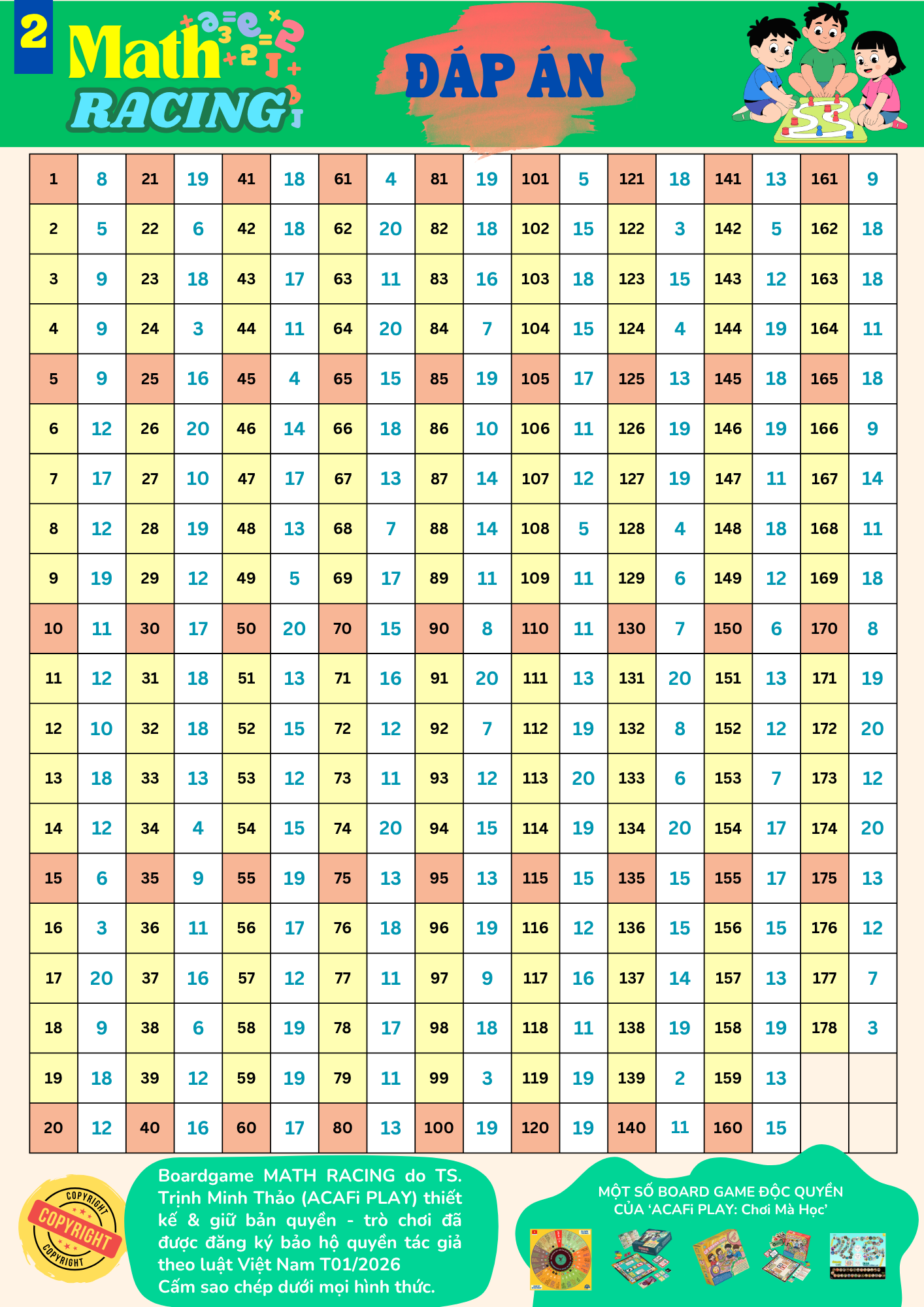 Cờ MATH RACING (Level 1, 6-7 tuổi)