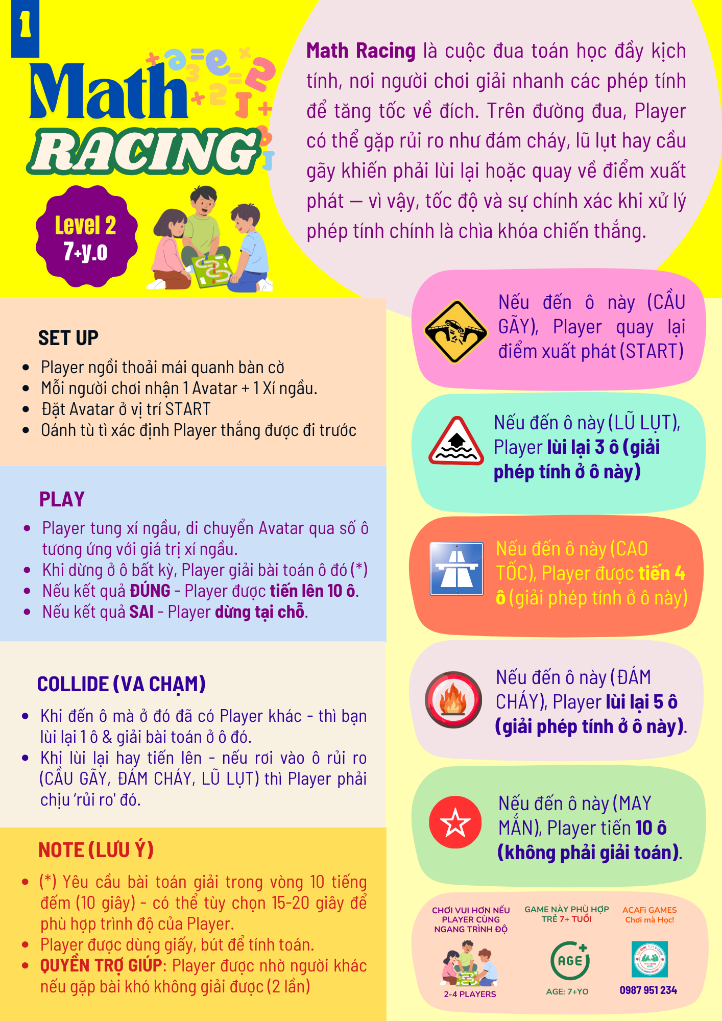 Cờ MATH RACING (Level 2, 7-8 tuổi)